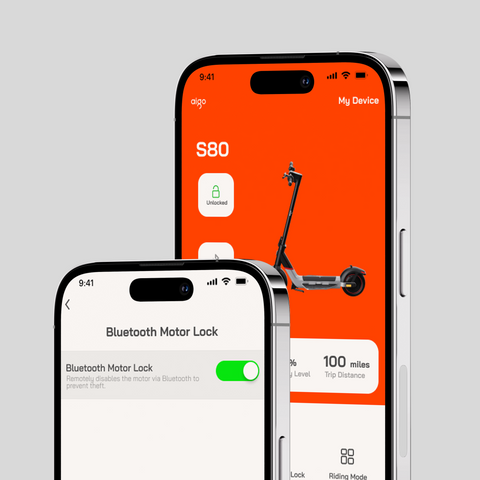 Bluetooth Lock